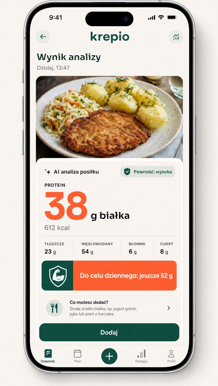 Krepio pokazuje, ile białka zostało do dziennego celu ochrony mięśni